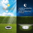 thumbnail image 4 of Luces solares para exteriores, paquete de 8, 12 LED, focos solares empotrables para jardín, impermeables IP65, para caminos, terrazas, patios y espacios subterráneos (luz blanca), 4 of 5