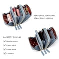 thumbnail image 4 of Small Crossbody Cell Phone Purse for Women, Mini Messenger Shoulder Handbag Wallet with Credit Card Slots,Light Blue, 4 of 7