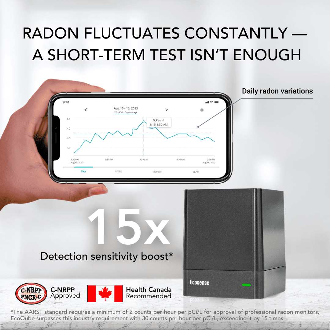 Ecosense EcoQube Digital Radon Gas Detector, Accurate Monitoring with Trend Charts and Remote Data Access, Now Works with IFTTT