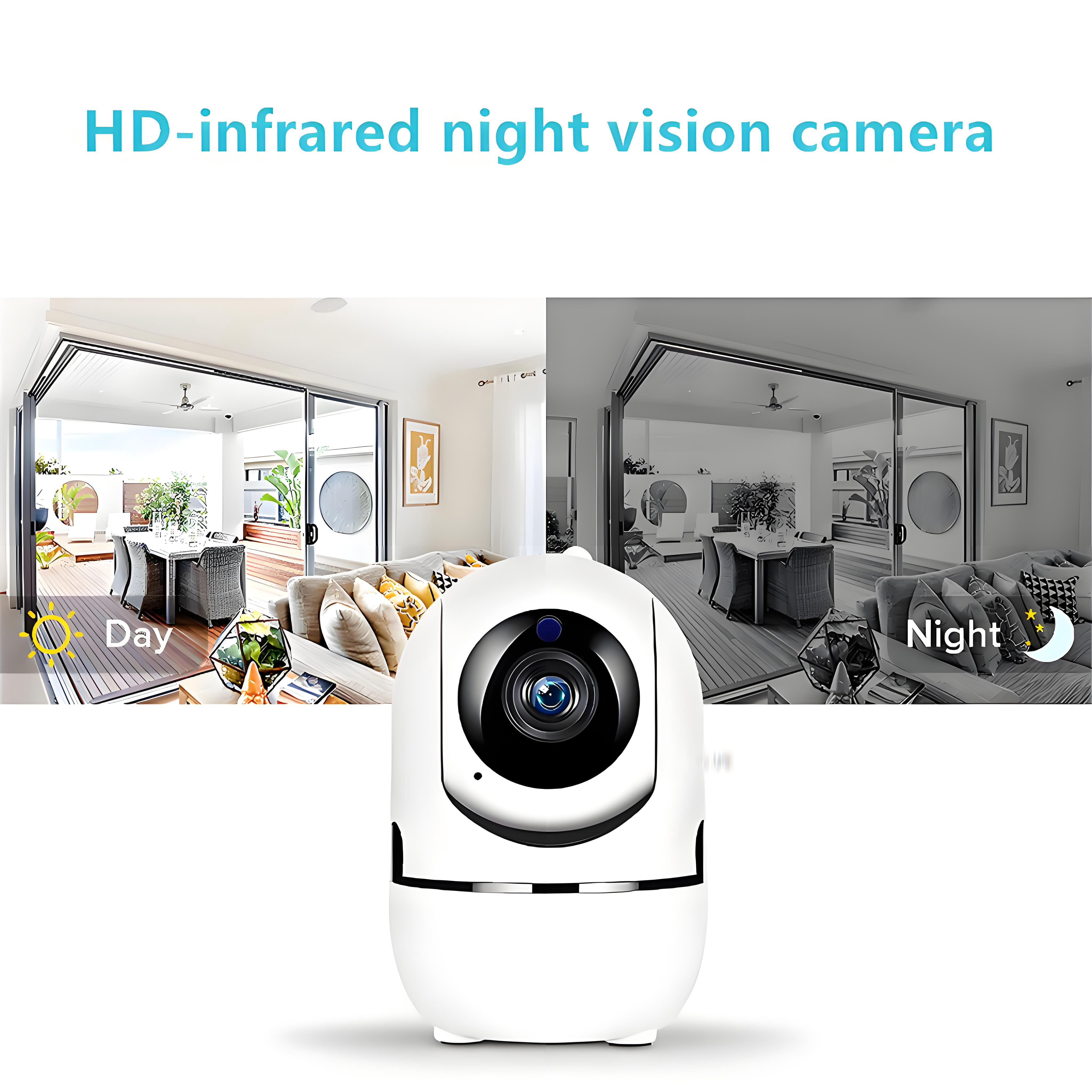 2K HD Wifi Baby Monitor Camera with Night Vision,Two-Way Audio, AI Auto Tracking Smart Monitoring for Baby, Nanny,Pet,White