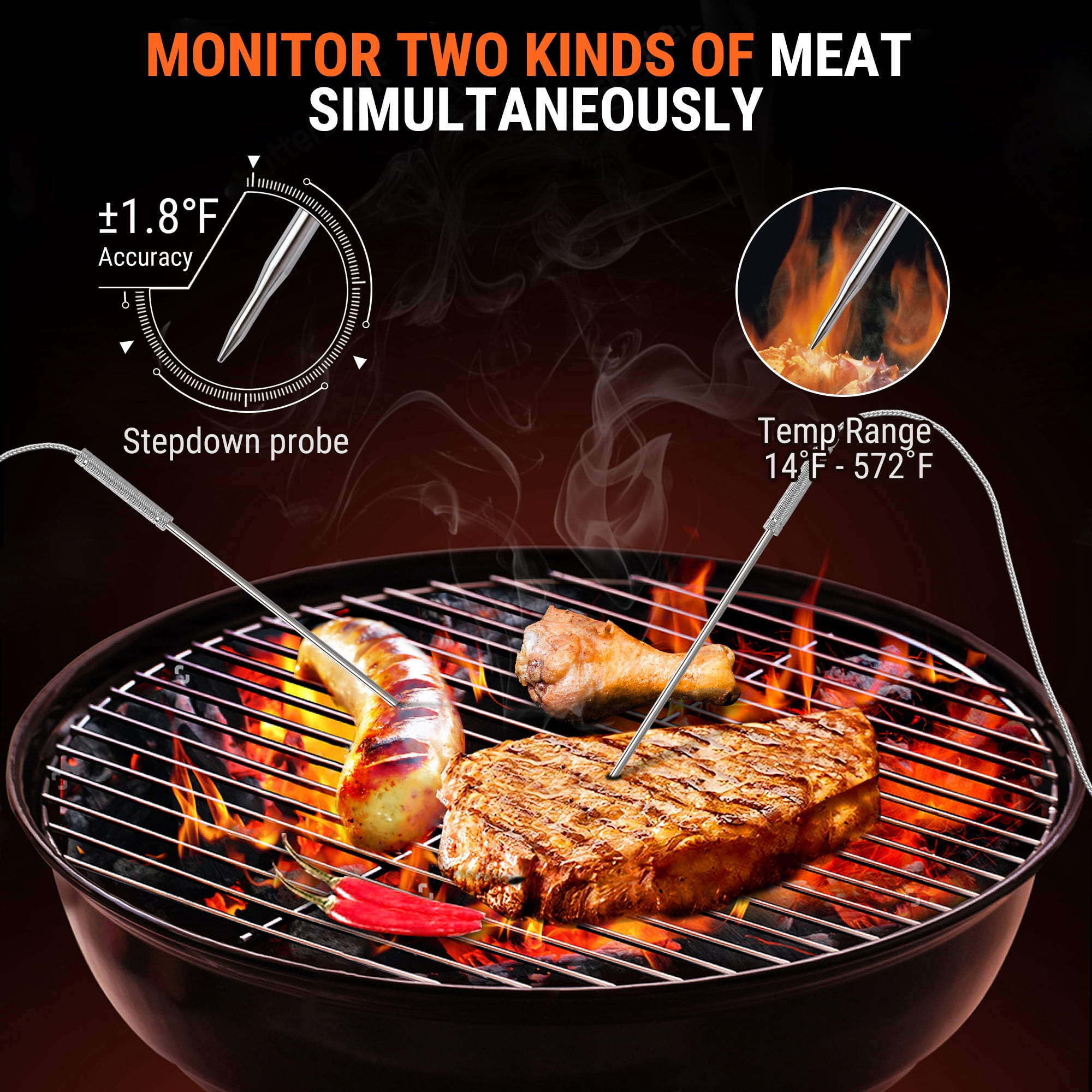TempPro TP810W Wireless Meat Thermometer of 500FT Dual Probe Meat Thermometer for Smoker Oven, Grill Thermometer with Dual Probes (Formerly ThermoPro)