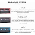 thumbnail image 5 of Logitech MX Clavier Mécanique Sans Fil Illuminé, Interrupteurs Tactiles Silencieux, Touches Rétroéclairées, Bluetooth, USB-C, macOS, Windows, Linux, iOS, Android, Métal, Graphite, 5 of 5
