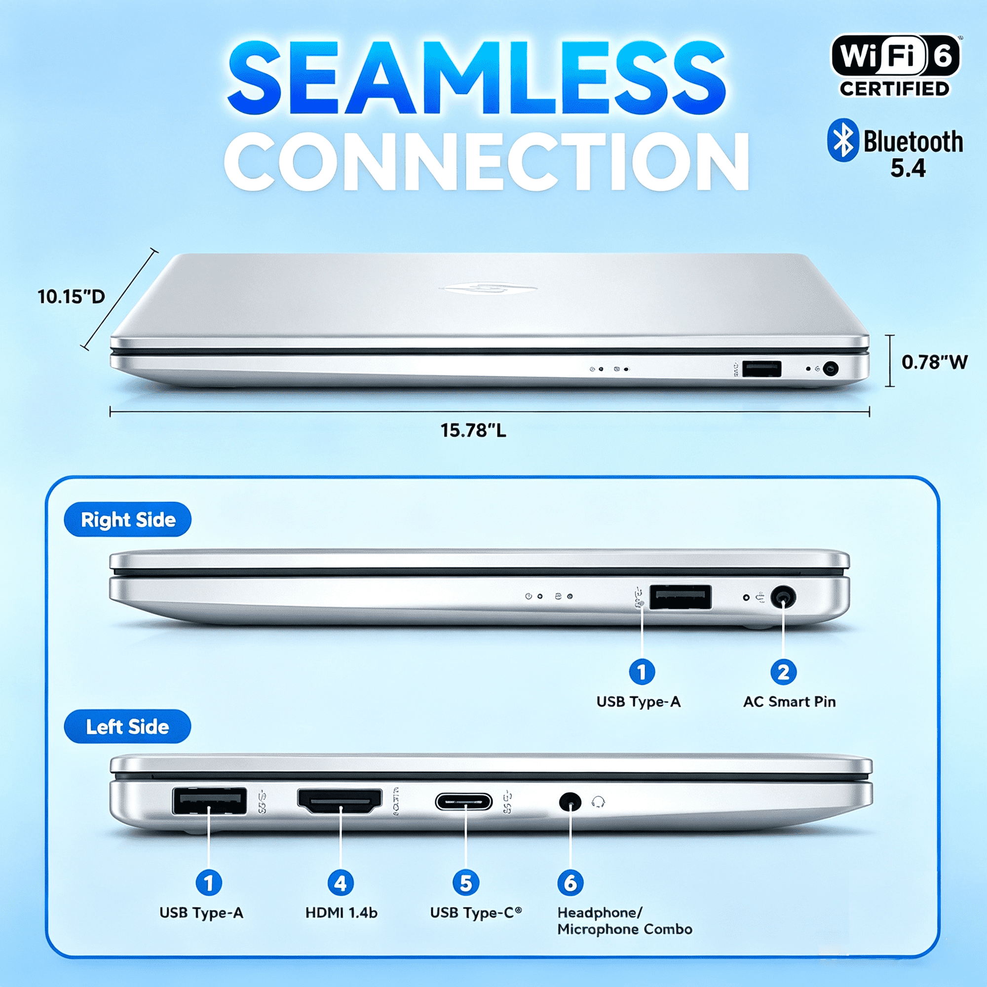 HP 15.6