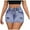 Z2-Light Blue, variant on adviicd Women's Denim Shorts Mid Waist Ripped Distressed,Blue S