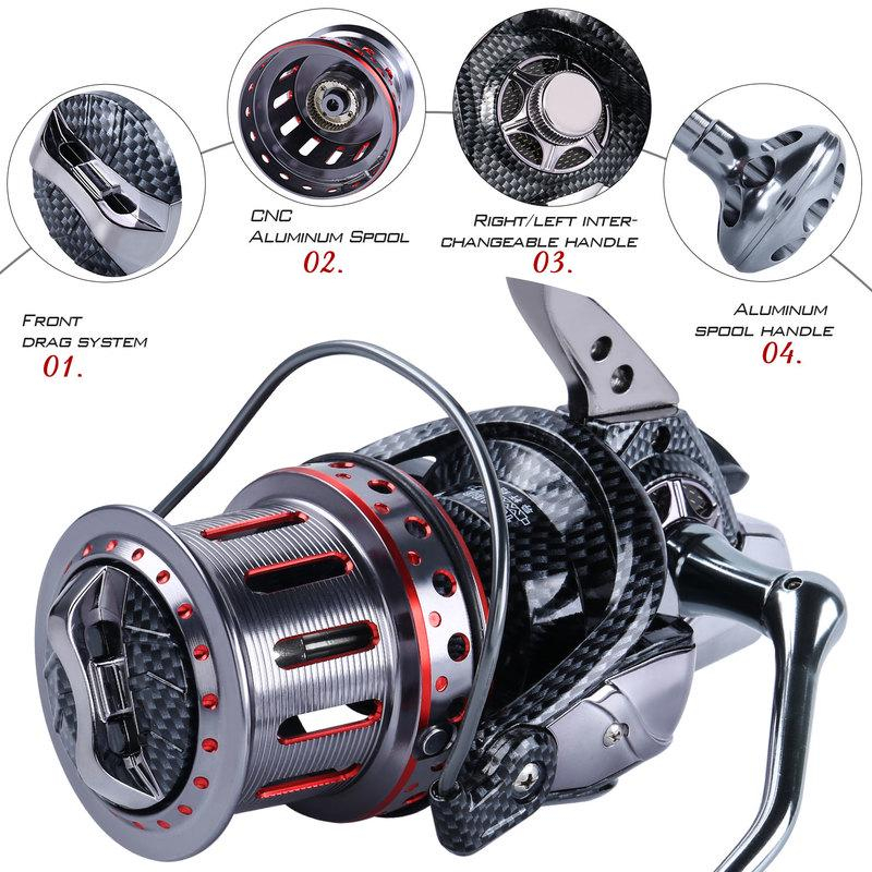 New All Metal High Quality Fishing Reel 8000-1200010+1 Ball Bearings Drag12-18kg Pesca Carp Spinning Reels Molinete Peche En Mer