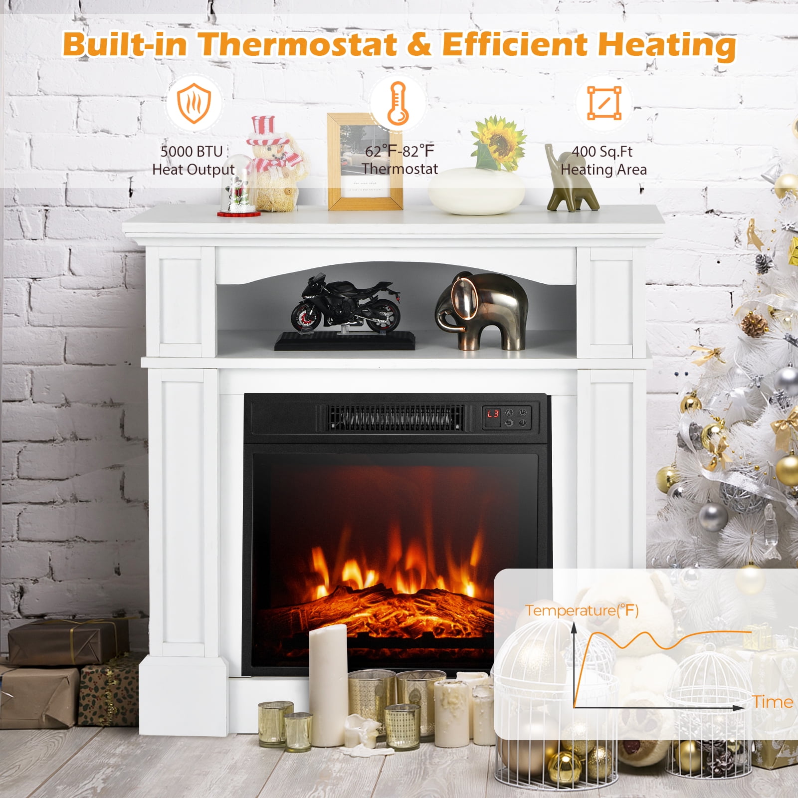 Topbuy Electric Fireplace 32 x 31 Freestanding 5000 BTU Electric Indoor Fireplace