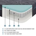 thumbnail image 6 of Breathable Fabric Cover / Bedroom Comfort / Gel Hybrid Full Mattress, 6 of 6