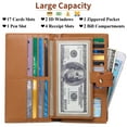thumbnail image 4 of Sendefn Women Wristlet Wallets Large Capacity RFID Blocking Leather Wallets Credit Cards Organizer with Checkbook Holder, 4 of 7