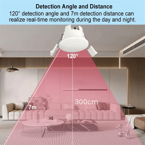 Tuya Smart Life WiFi Millimeter Wave Radar 24Ghz Human Presence Motion Sensor Luminance Detector App Monitor 80-250VAC