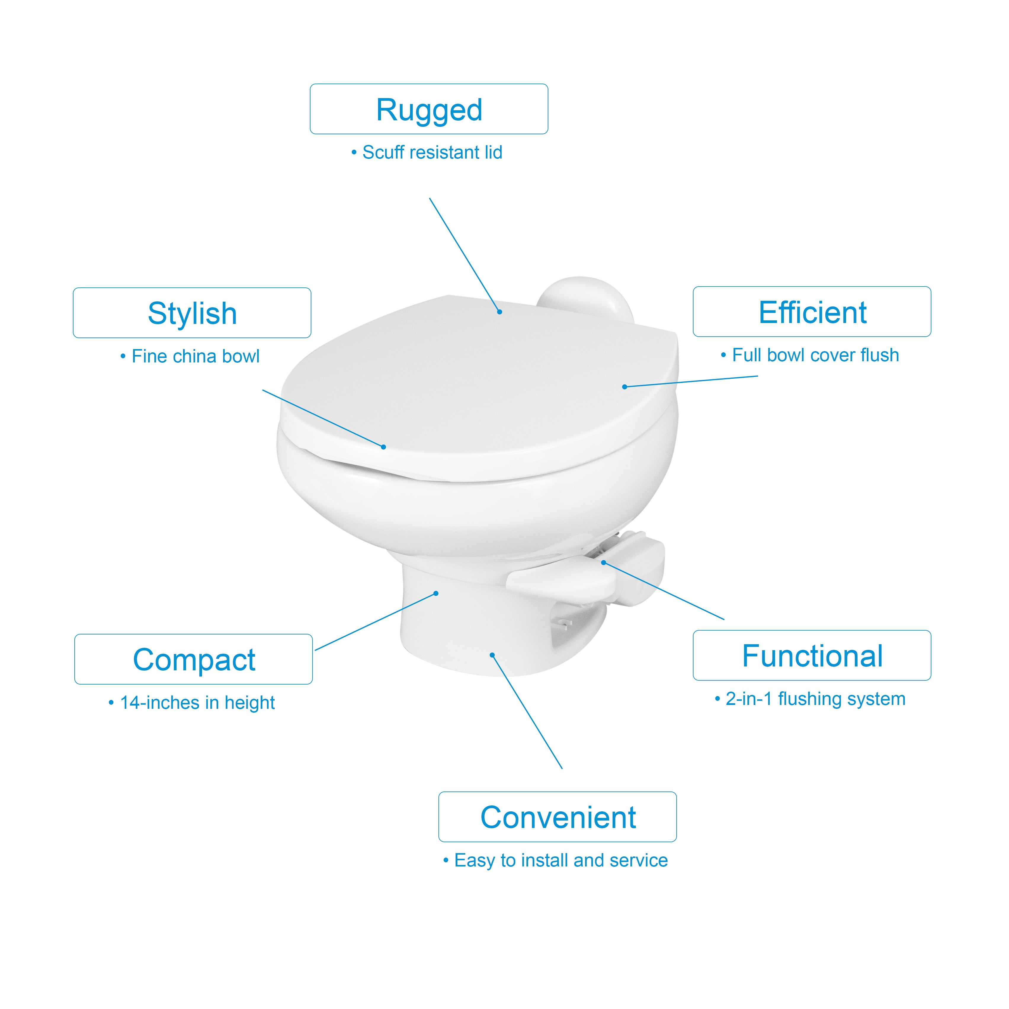 Aqua-Magic Style II RV Toilet High Profile Bone Thetford 42062 100% Bowl Flush 