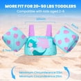 thumbnail image 2 of Gogokids Kids Swim Vest, Toddler Swim Vest, Toddler Floaties Arm Wings Life Jacket Vest Training Swimsuit with Adjustable Security Buckle for Boys Girls, 2-6 Years Old, 20-50lbs, 2 of 7