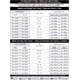 thumbnail image 5 of Faja Powernet Chaleco (2565) piel 36 Diane & Geordi Colombia 2565, 5 of 5