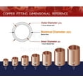 thumbnail image 4 of Supply Giant CCCU0112-NL 1-1/2" Nominal Size Lead Free Copper Straight Union with Sweat Sockets for Use with 1-5/8" OD Copper Pipe, 4 of 4
