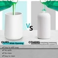 thumbnail image 5 of Phneems Automatic Soap Dispenser Foaming Touchless: 9oz Plastic White Modern Rechargeable Electric  Bathroom Kitchen Hand Dish Lotion, 5 of 7