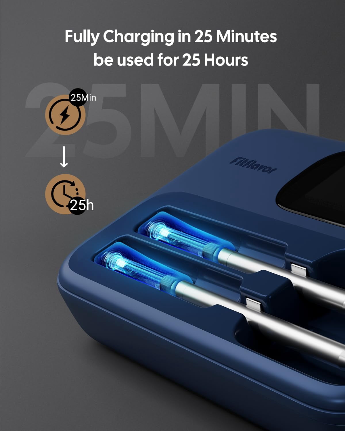 5G WiFi Meat Thermometer with Dual Probes for Smoker, Grill, BBQ, and Oven