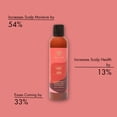 thumbnail image 2 of As I Am Long & Luxe GroYogurt Leave In Leave In Conditioner for Weak and Breakage Hair Moisture Support 8 fl.oz. with Pomegranate and Passion Fruit, 2 of 4