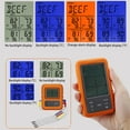thumbnail image 2 of Graflsoa 4-Probe Wireless Meat Thermometer with LCD Backlit Display, 100m Range, Countdown Timer, Temperature Alarm, Orange ABS Stainless Steel Design, TS-TP40 (Batteries Not Included), 2 of 7