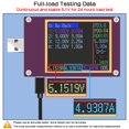 thumbnail image 3 of Fuente de alimentación Geekworm PD 27W 5.1V 5A USB-C para Raspberry Pi 5, 3 of 8