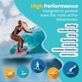thumbnail image 6 of STREAM2SEA SPF40 Reef Safe Mineral Sport Sunscreen in Tin for Face and Body - 2.8 oz (2 Pack), 6 of 7