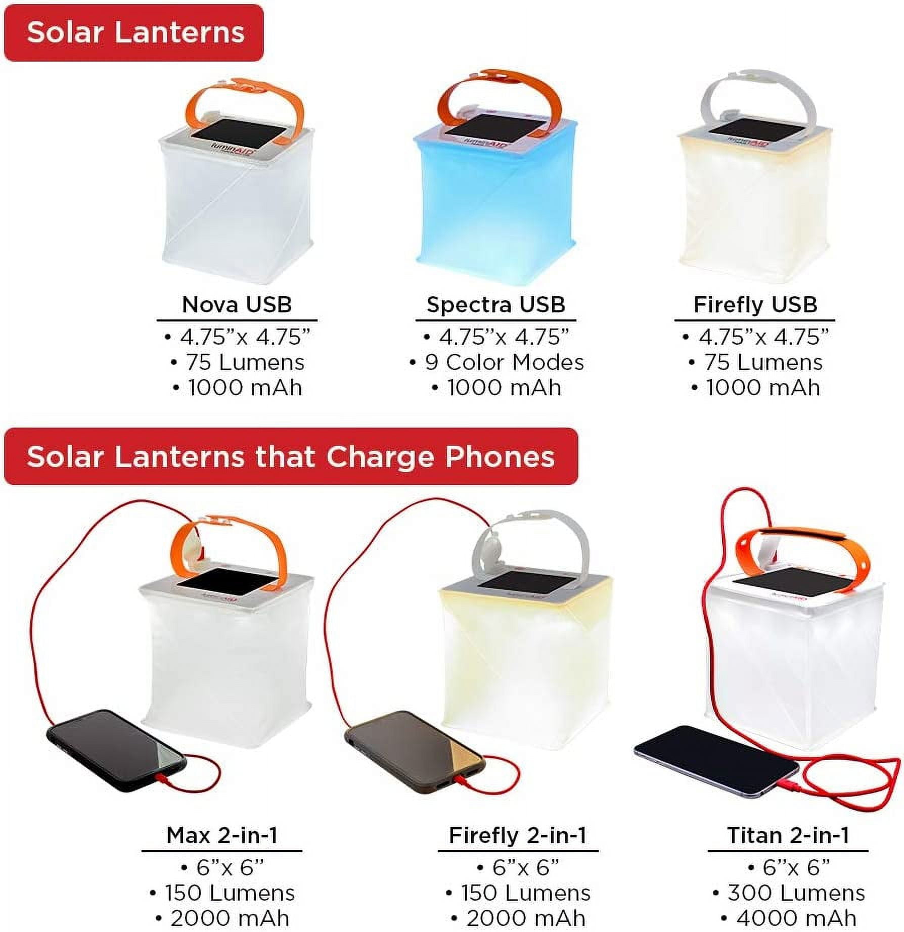 LuminAID Lanterns Sampler | Solar Inflatable Lanterns | Great for Camping,  Hurricane Emergency Kits and Travel | As Seen on Shark Tank