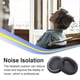 thumbnail image 5 of Tholdsy Almohadillas para los oídos Cojín Montado en la cabeza Auriculares Cancelación de ruido Piezas de reparación transpirables Relojes inteligentes, 5 of 6