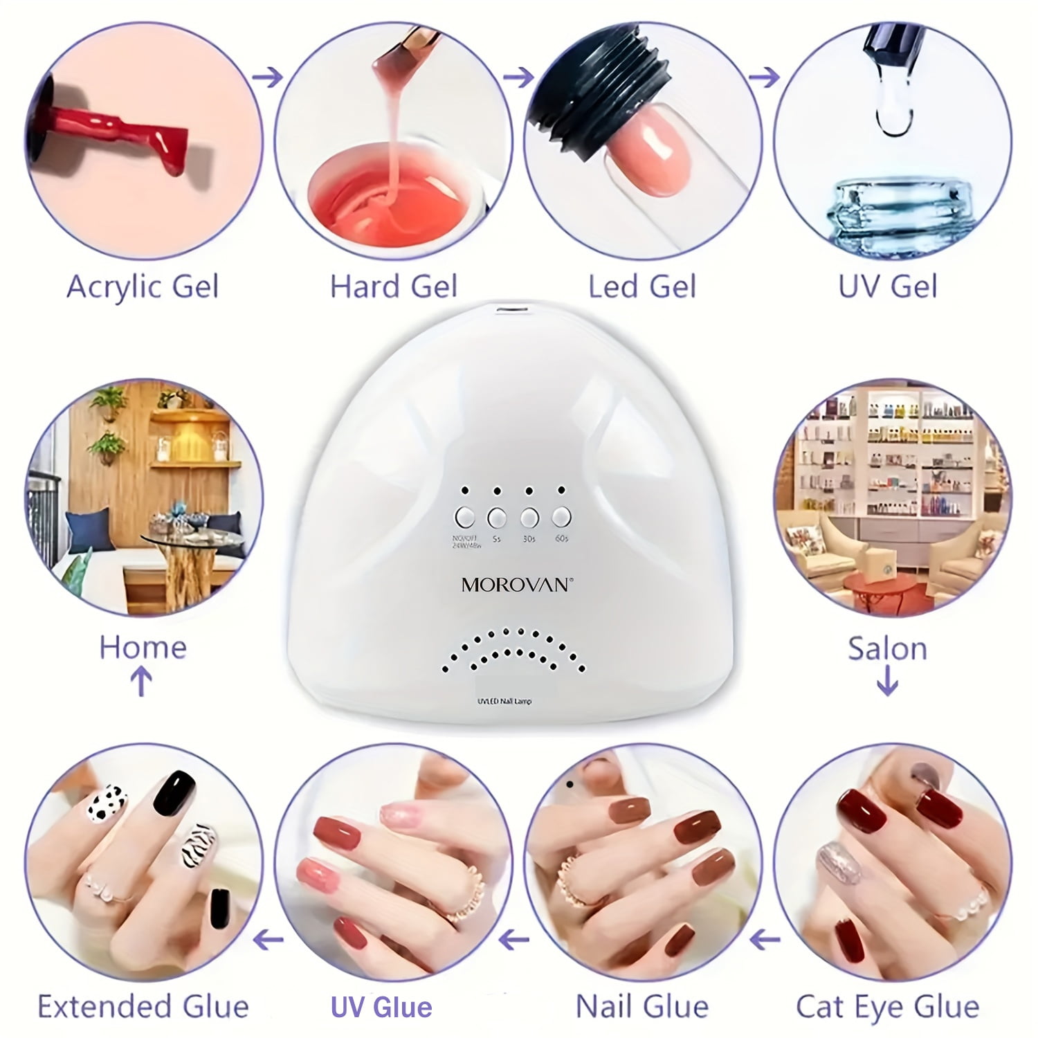 MOROVAN Essential Items For Manicure: 1 Piece LED Nail Light--Ultraviolet Lamp Tube For Nail Polish, Ultraviolet Drying Device With 4 Timers And Automatic Sensor LCD Display.