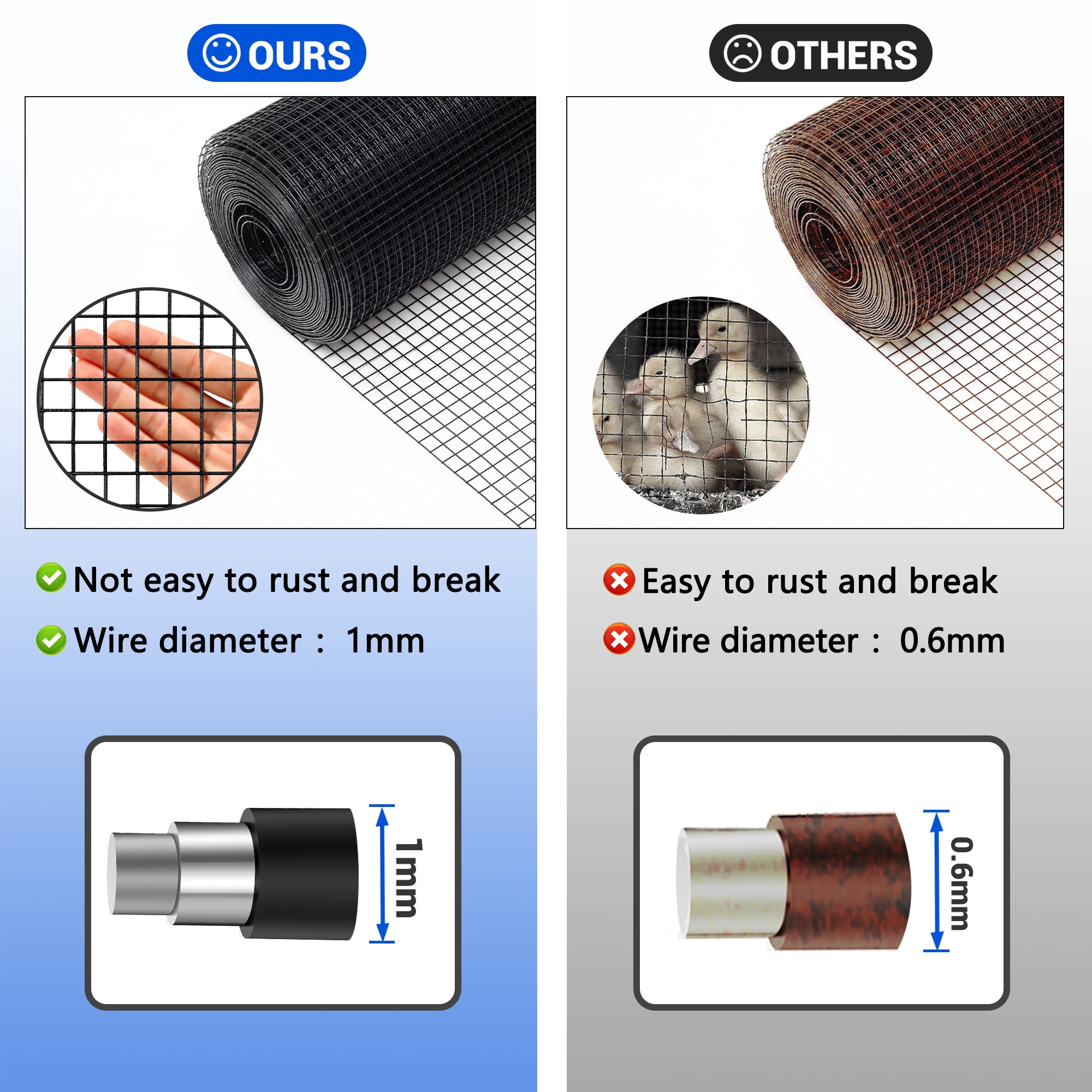 19GA Hardware Cloth Welded Black PVC Coated Wire Mesh Galvanized Square Chicken Wire Fence 1/2in 48in(H) x 50ft(L)
