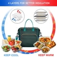 thumbnail image 4 of Mushroom Roomy Insulated Lunch Bags Large Lunch Box for WomenStylish & Functional Large Tote Adult Lunch Box for Travel Snacks, 4 of 7