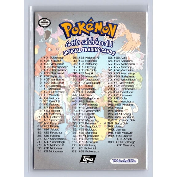 1999 Topps Pokemon TV Animation Series 1 Checklist Trading Card English