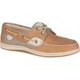 thumbnail image 4 of Women's Sperry Top-Sider Koifish Core Boat Shoe, 4 of 7