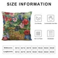 thumbnail image 5 of PRATYUS   Geranium Basket Spring Pillow Covers Flower Outdoor Square Indoor Decorative Throw Pillows White, 5 of 5