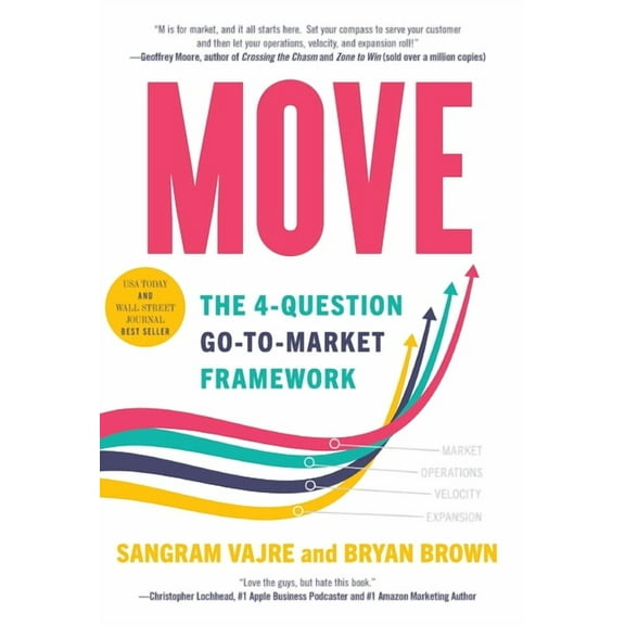 Move: The 4-question Go-to-Market Framework, (Hardcover)