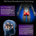 thumbnail image 3 of Smart EMS Muscle Hip Waist Trainer Buttock Butt Lifter Stimulator Bikini Body, 3 of 5