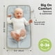 thumbnail image 3 of Colchoneta Cambiadora Plegable Impermeable KeaBabies Swift 65x35cm, 3 of 9