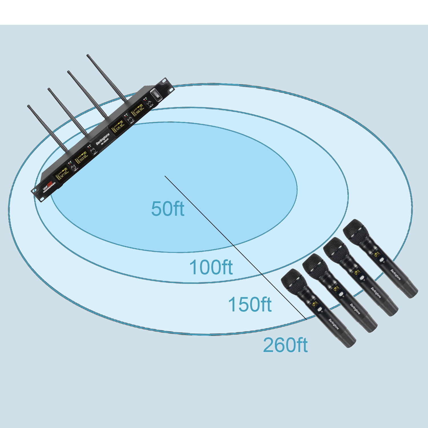 Berlingtone BR-400UM Professional 4-Channel UHF Wireless Handheld Dynamic Microphone Systems, Fixed Frequency Channel Metal Mic and receiver, Singing, Wedding, Church, DJ, karaoke, up to 260ft Range