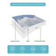 thumbnail image 5 of Clouds Twin XL Size Down Alternative Comforter, Lightweight Comforter Quilt Bedding Set with Pillow Shams Blue White Sky Natural Landscape All Seasons Bed Comforter Duvet Insert 68"x98", 5 of 7