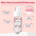 thumbnail image 4 of Spray desenredante para perros GJYC PET 100 ml de aceite de coco y jojoba, 4 of 7