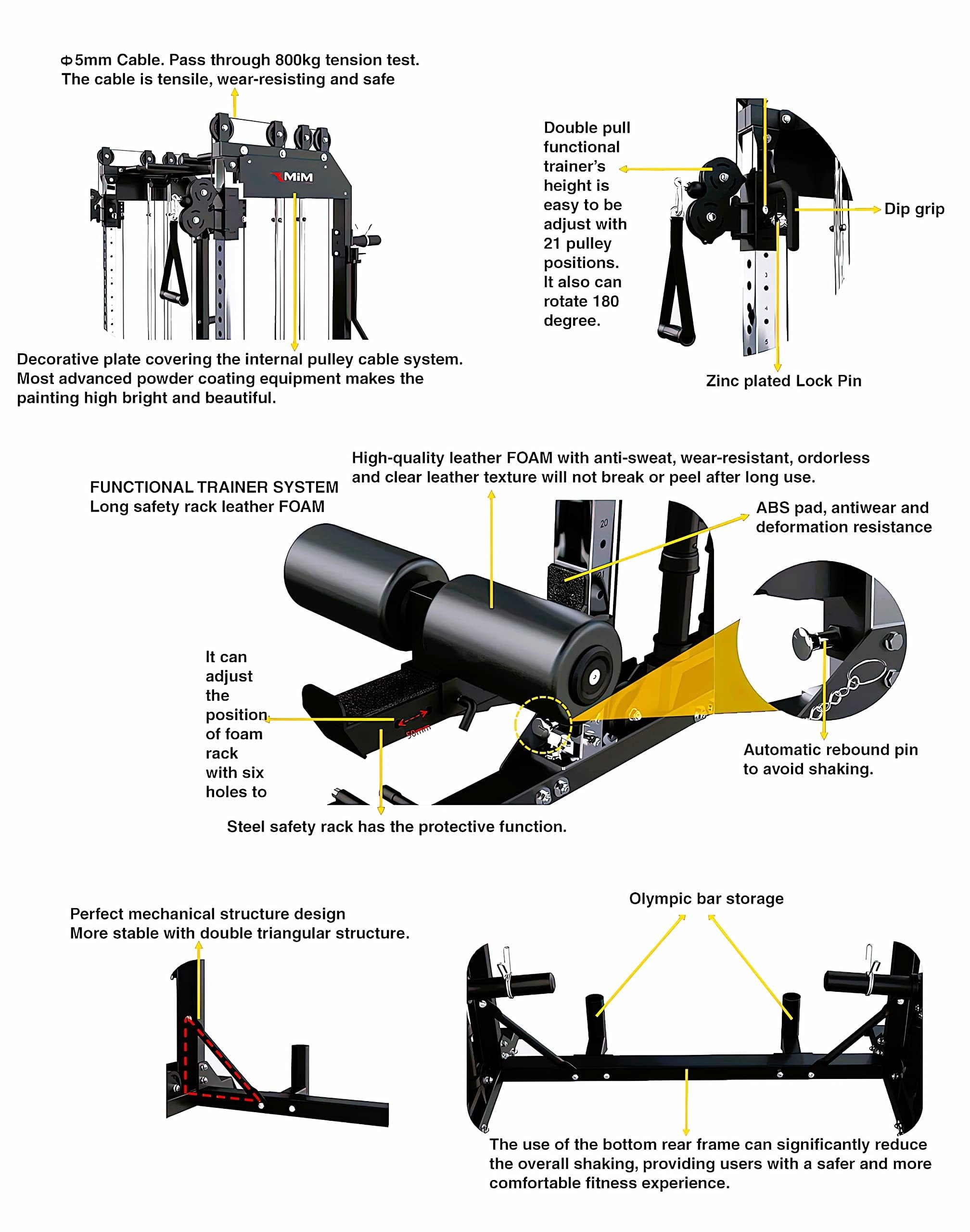 MiM USA Pro Master 1001 | Smith Machine & Functional Trainer | All In One Home Gym W/ bench and Full Attachments