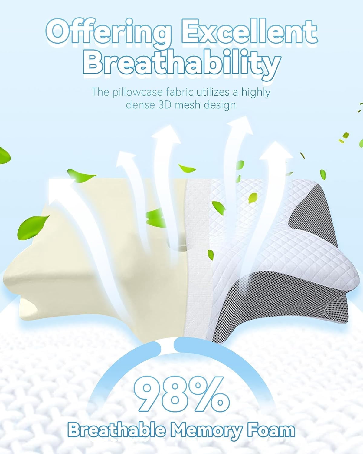 Sleep Apnea Pillow for Sleep Apnea and Snoring, Cervical Neck Support for Proper Alignment, Ergonomic Contour Memory Foam Pillow with Cooling Cover