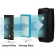thumbnail image 2 of Holmes aer1 HEPA-Type Total Air Filter Replacement with Dust Elimination, 2 Count, 2 of 3