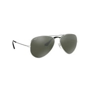 Ray Ban Aviator | Ray Ban RB3025