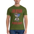 thumbnail image 3 of Camisetas de hombre con el podcast de Joe Rogan, camisetas de algodón de Sonic, camisetas vintage de manga corta con cuello redondo, camisetas estampadas, 3 of 5