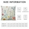 thumbnail image 5 of Nawypu Sage Green Spring Floral Pillow Covers Watercolor Leaf Flower Butterfly Dragonfly Print Decorative Throw Pillow Cases Outdoor Summer Farmhouse Decor for Sofa Couch Bed, 5 of 5