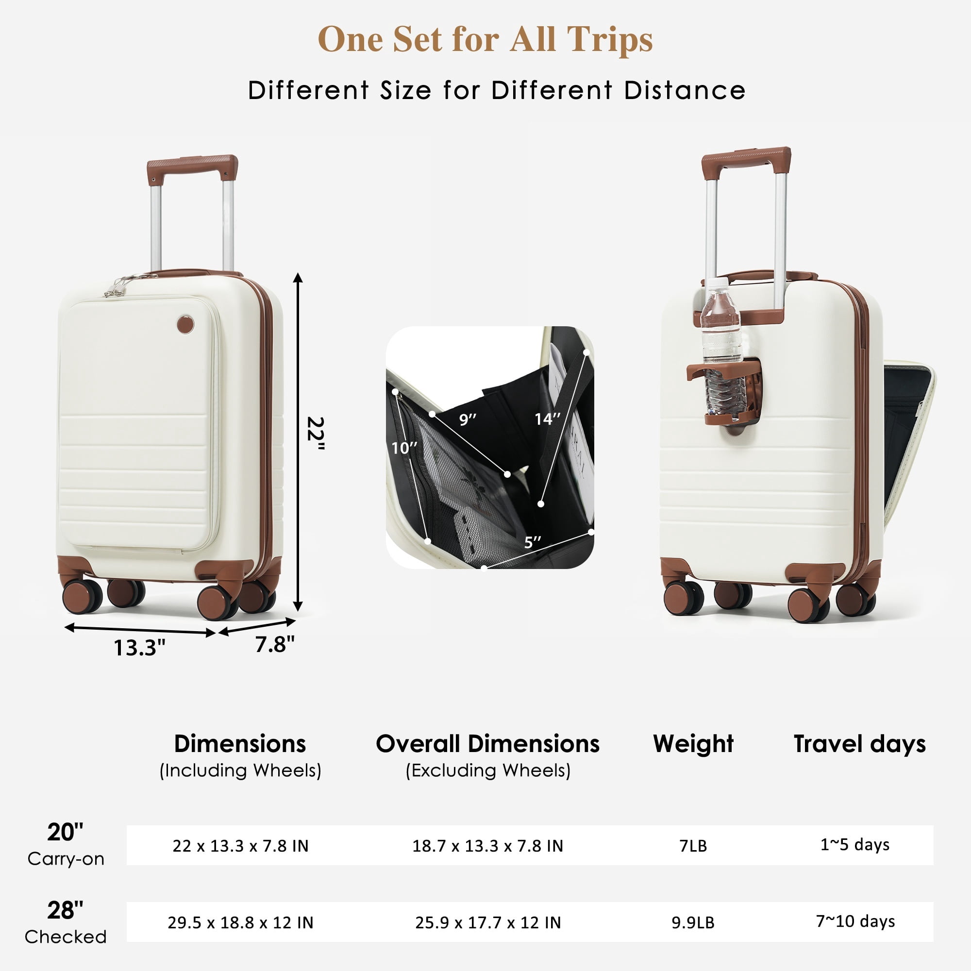 Euroco 2 Piece Luggage Sets Front-Opening, 20" Carry On Luggage with Cup Holder, USB Charging Ports,TSA Lock & Spinner Wheels,ABS Hardshell Lightweight Suitcase Set for Travel,Ivory