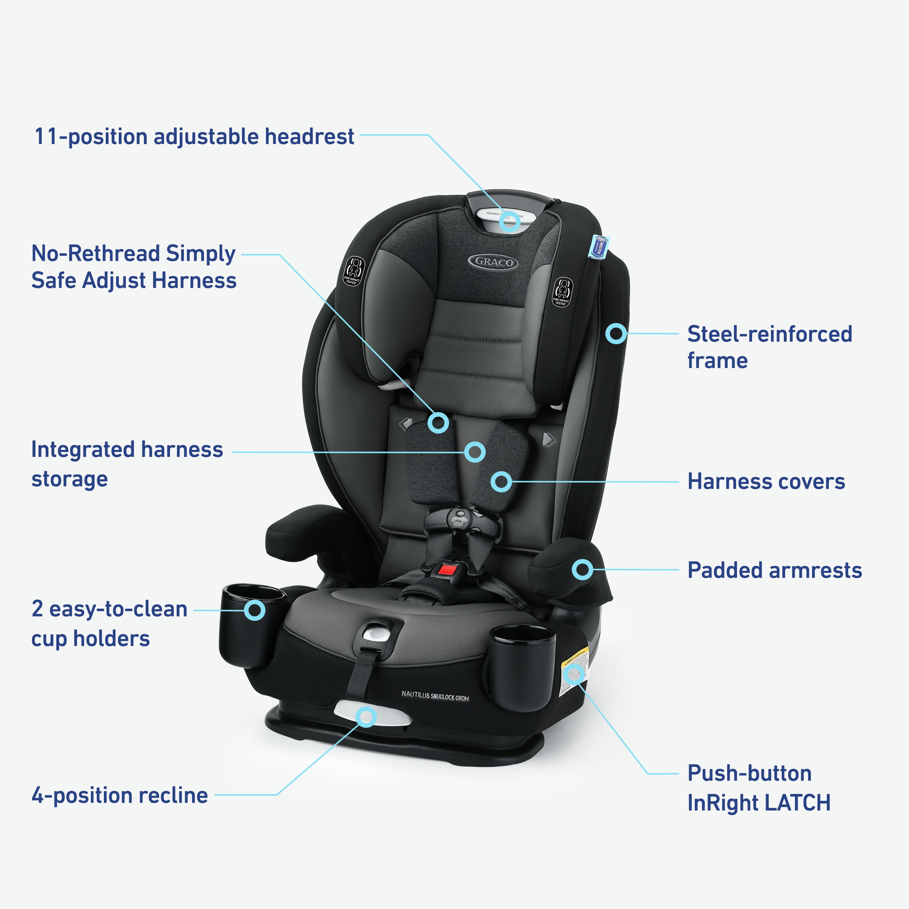 Graco Brandclub Graco Nautilus SnugLock Grow 3 in 1 Forward Facing Harness Booster Franco
