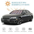 thumbnail image 6 of Kdxio Purple Floral Gingham Check Plaid Print Windshield Sun Shade, Foldable Sun Blocker for Car,Truck,SUV Automotive Interior Sun Protection,Reflective Shade for Front Windshield(Medium), 6 of 7