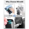thumbnail image 7 of Miroddi Magsafe Phone Wallet, Strongest Magnetic Ultra-Thin Leather Card Holder Compatible for iPhone 16/15/14/13/12 Series, Fits 6 Cards, 7 of 7