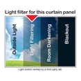 thumbnail image 4 of Mainstays Patchwork Fashion Window Curtain, 4 of 4