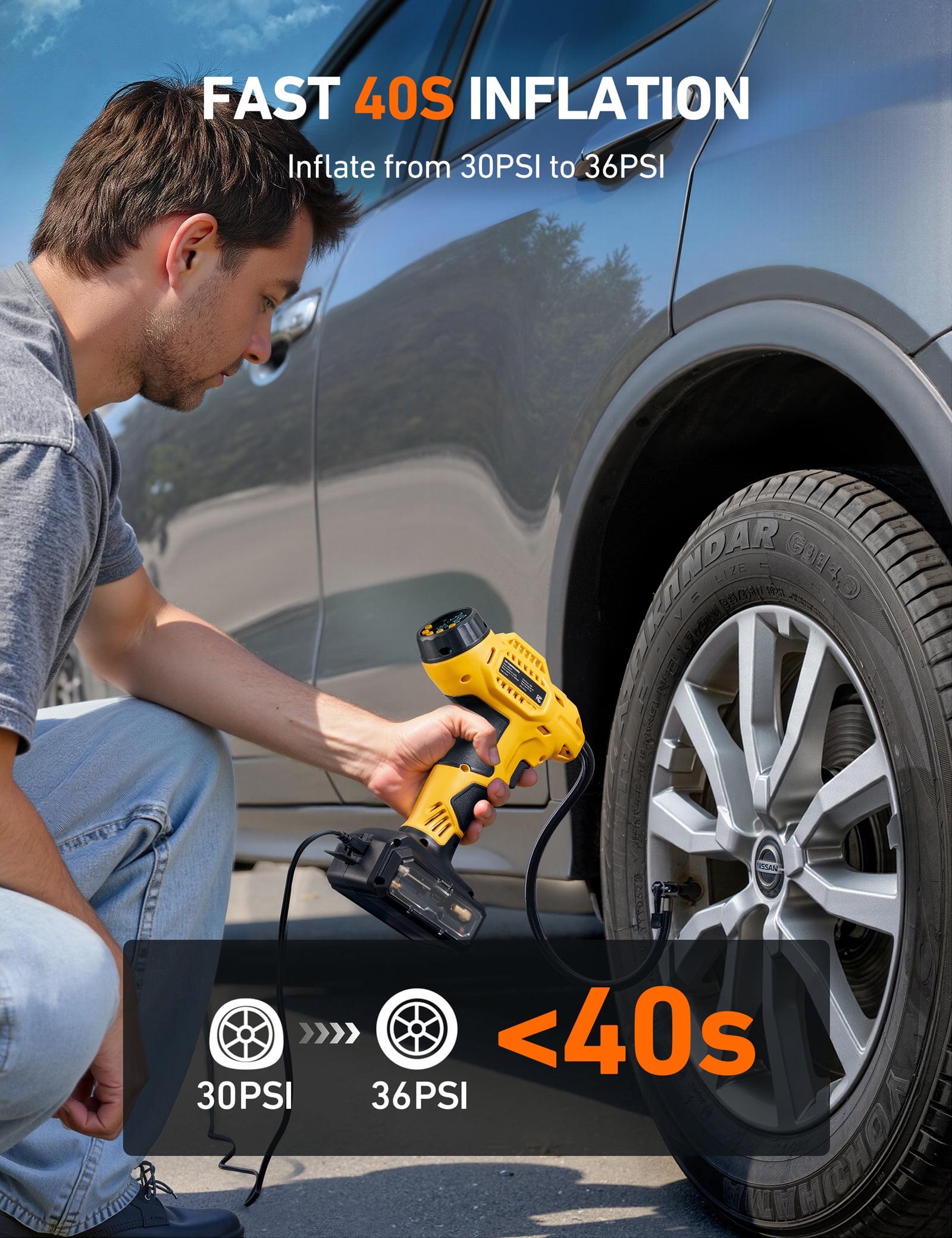 AstroAI C3 Cordless Tire Inflator Air Compressor 12V Rechargeable Battery Powered 160PSI