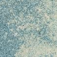 thumbnail image 5 of Nourison Passion Modern Shaded Navy/Light Blue Area Rug, 5 of 9